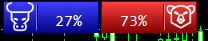 MT4-swfx-indicator-style-1