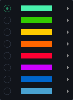 groups