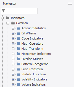 Navigator Indicatorlist