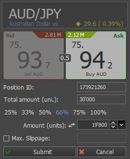 Conditional close