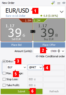 Conditional