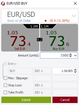 Visual jforex wiki