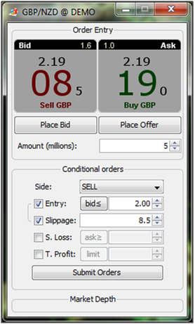 bid to buy offer to sell