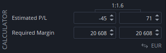 Calculator