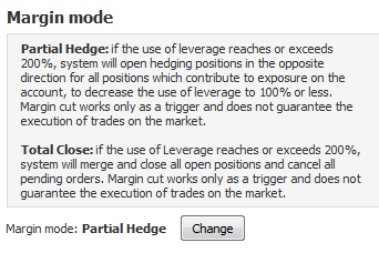 Use of Leverage 1