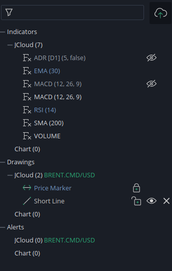 object_manager