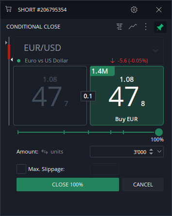 conditional_close2