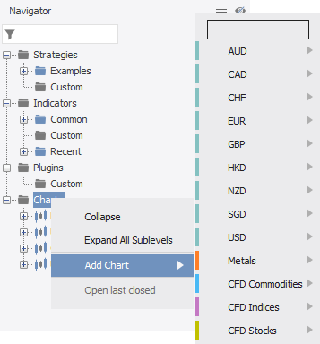 Navigator Add Chart