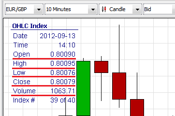 001_strateg_Instruments_added_compare_2