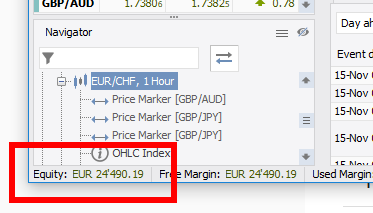 JForex Equity