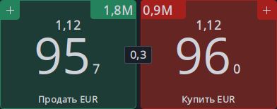 price_tickers