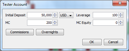Forex historical data dukascopy