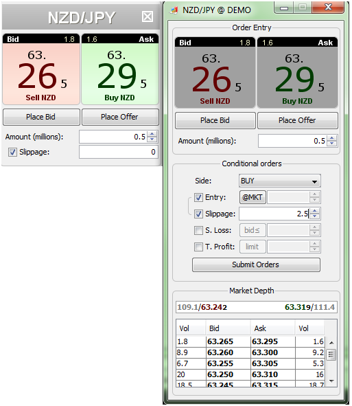 Slippage forex wiki trading forex trend indicator no repaint snake