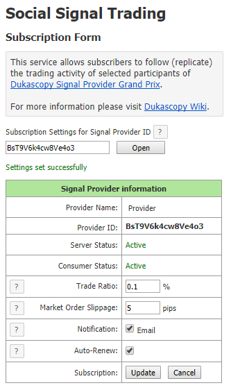 Dukascopy forex trading signals