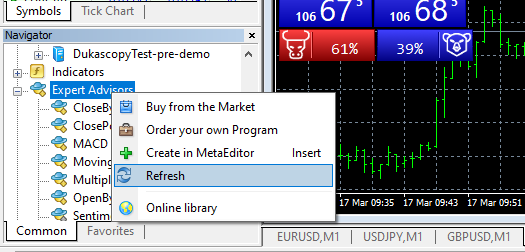 MT4-swfx-indicator-setup-4