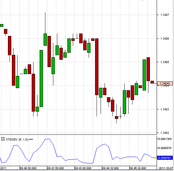 indicator_catalog_13