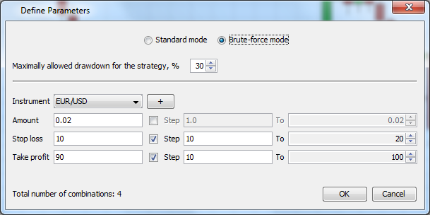 Jforex strategy wiki