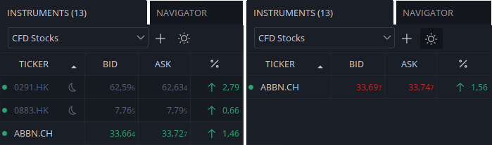 tradable_instruments