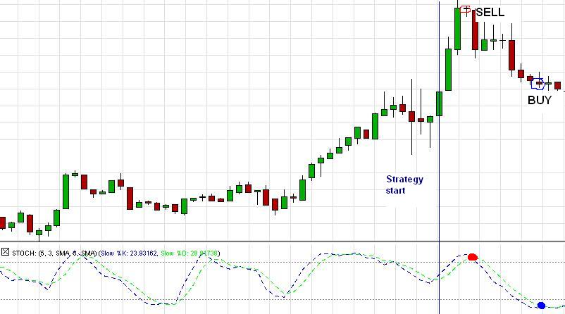 indicator_catalog_14