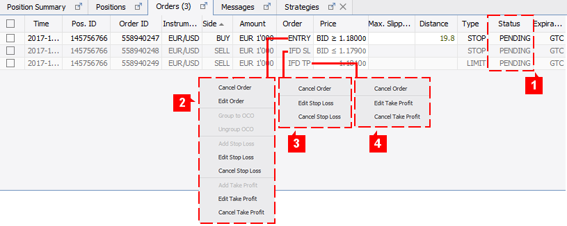 Pending Orders Forex - Forex Ea Rsi