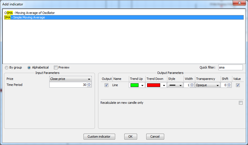 001_SMASampleTrade_indicator_parameters