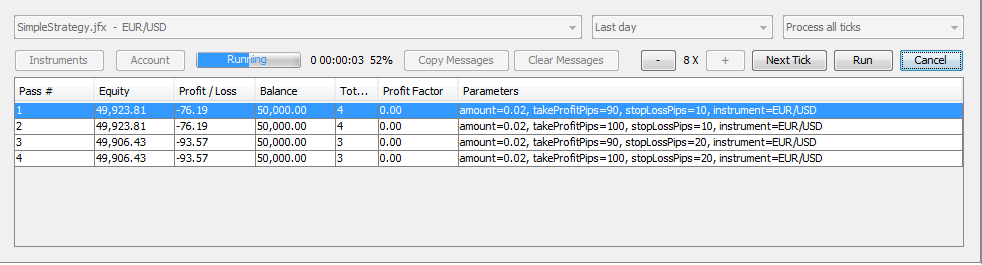 Forex historical data dukascopy